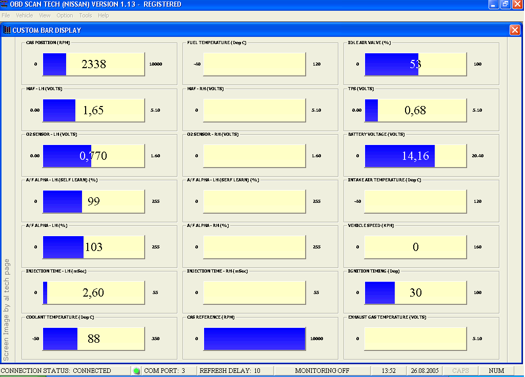 BAR Display on RHD AVENIR