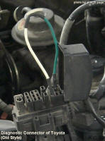 Data Link Connector No.1