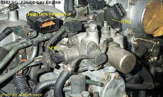 HPFP with SHP  (42734 bytes)