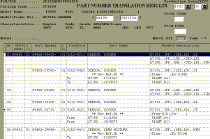 Parts No. O2-Sensors