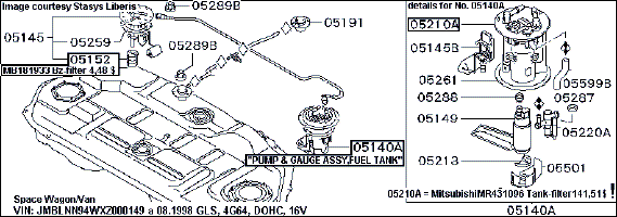 Fuel Filters in Spase Wagon (CAPS MMC)