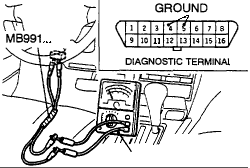 DataLinkConnector OBDII